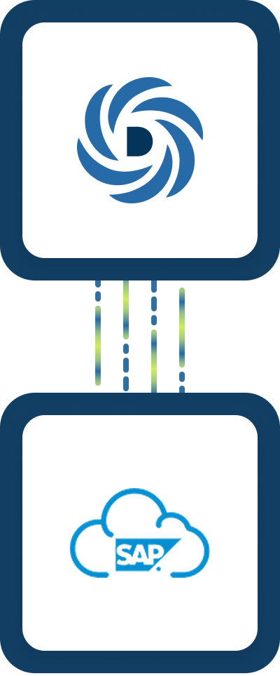 DocLib - SAP Integration