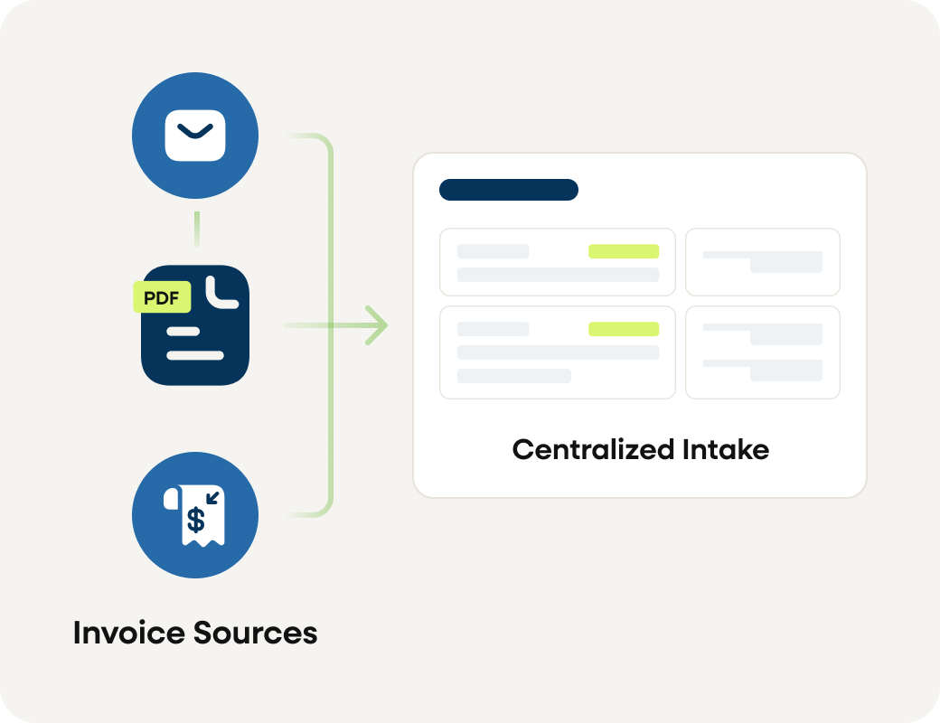 Multi-channel invoice capture DocLib product shot