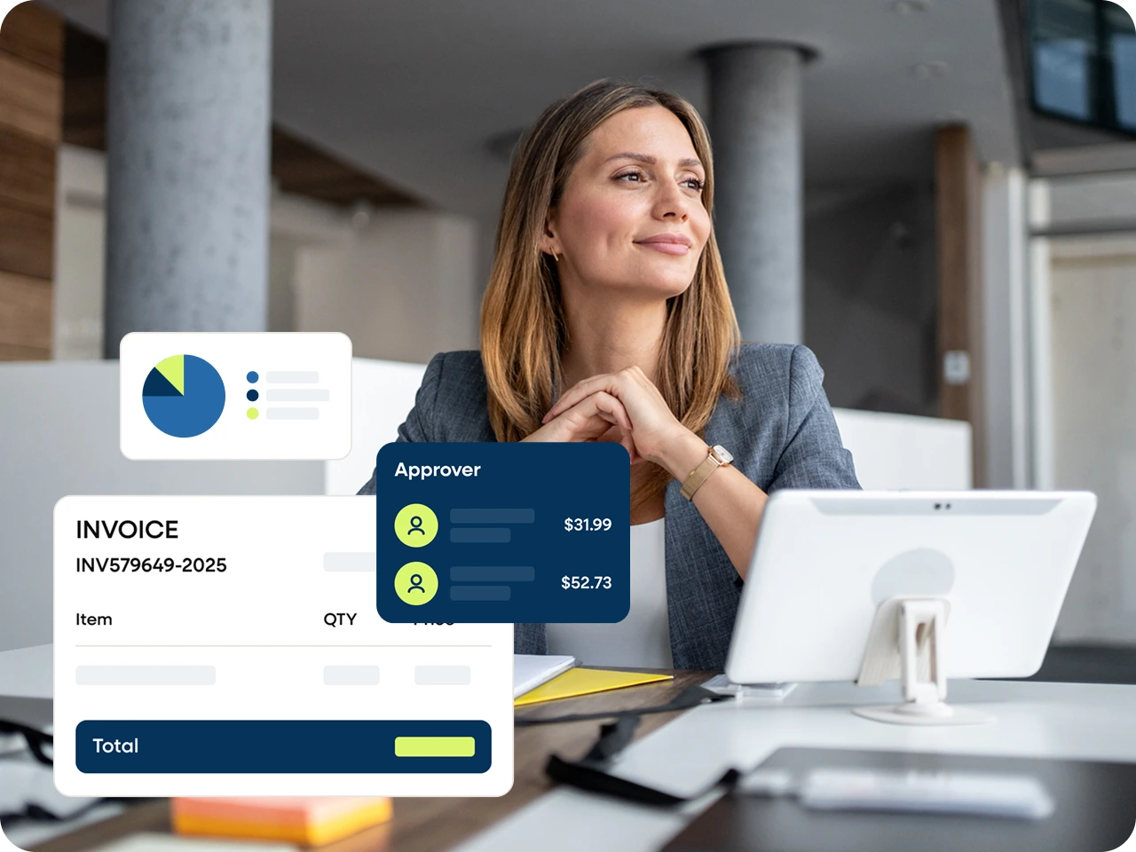 Multi-Entity / Shared Services industry — widget examples