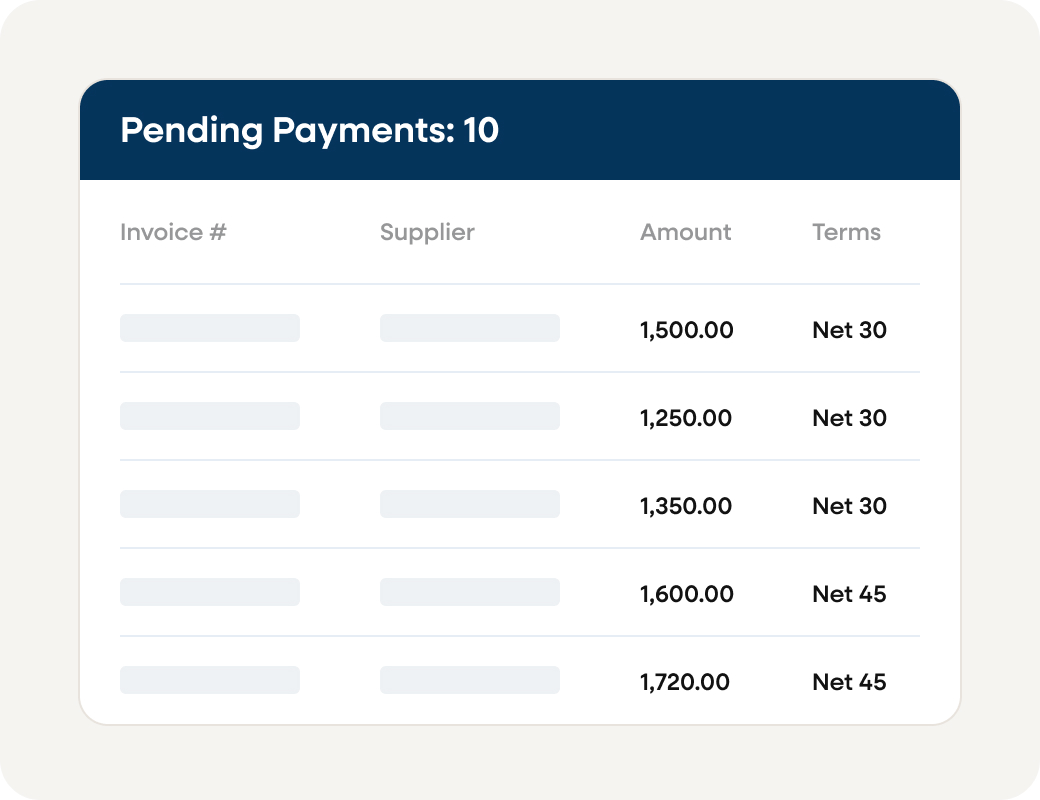 Payment status visibility DocLib product shot