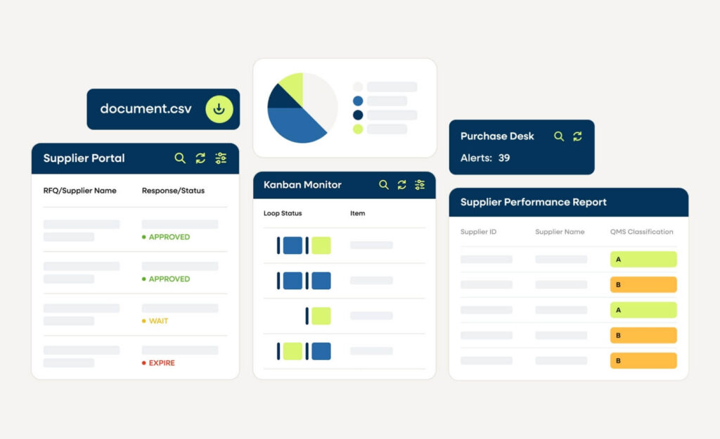 Why we introduced supplier portal