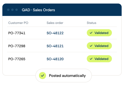 Sales orders image