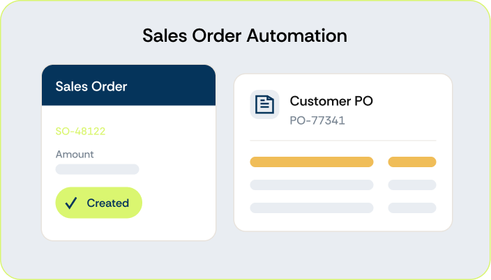 Group 3 (3)